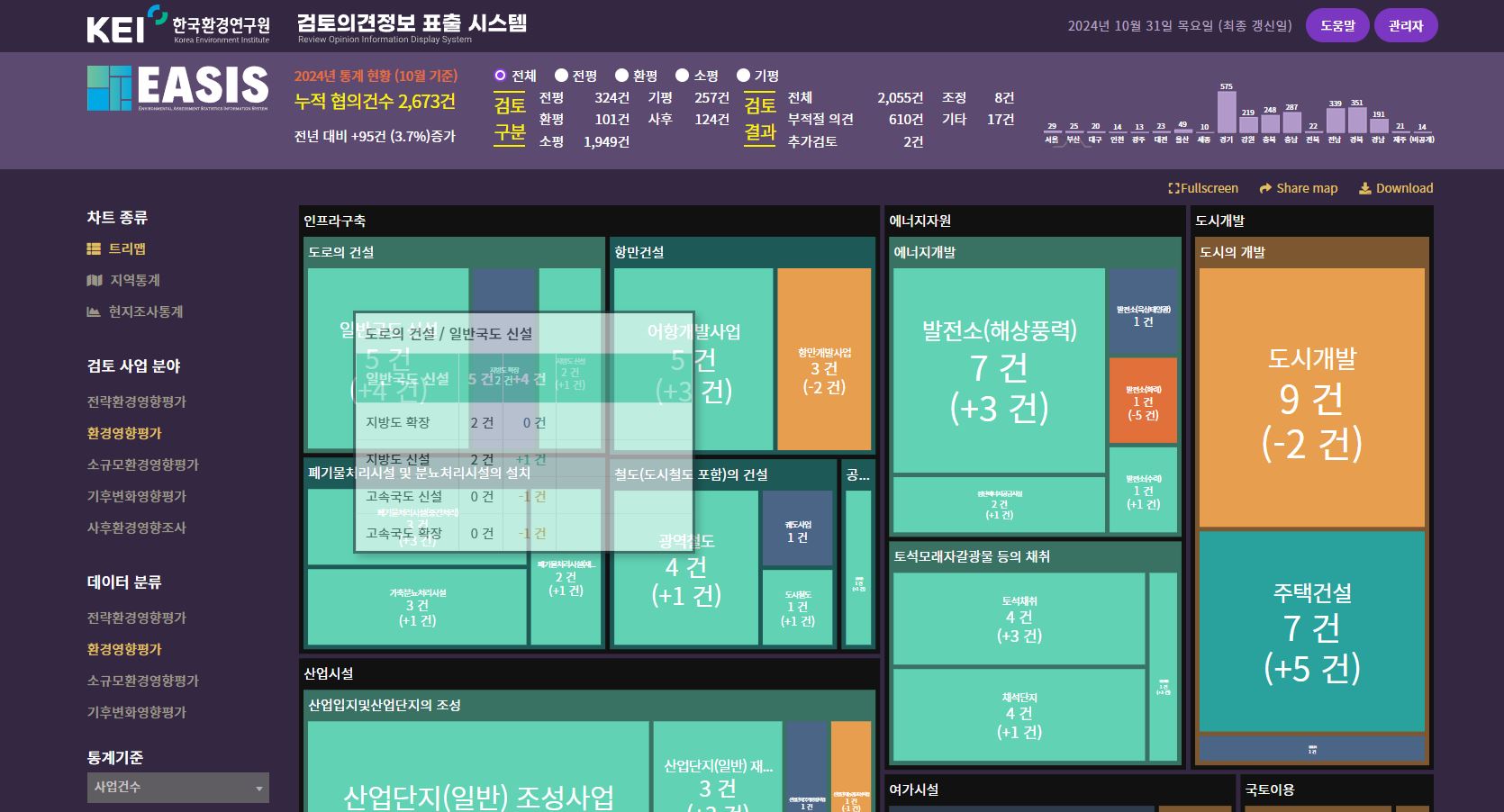 검토의견정보 표출 시스템 미리보기